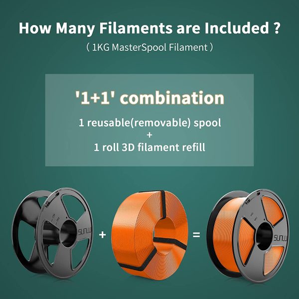 Filamento PLA 1.75mm MasterSpool, PLA Filamento Stampante 3D Riutilizzabile Spool, Precisione dimensionale +/- 0.02mm, 1kg Spool(2.2lbs), 1.75 PLA Arancia - immagine 3