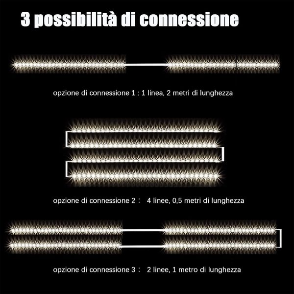 Striscia Led Bianca 2M, 4X50CM Luci Led Striscia,Strisce Led Adesive,Strisce Led 220V da interno,Luci Sottopensile Cucina 1200 LM 6000K,Striscia Led Bianco Naturale,Luci Sotto Pensili Cucina - immagine 5