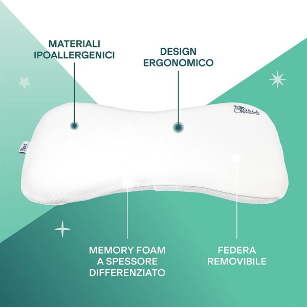 Cuscino Neonato Plagiocefalia fino a 36 Mesi Sfoderabile (con due Federe) per il lettino - Aiuta a prevenire e trattare la Testa Piatta in Memory Foam - Bianco - Design Registrato KBC? - immagine 6