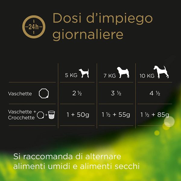 Cesar Selezioni dell'orto Cibo per Cane con Manzo con cuore di verdure dell'orto 150 g - 14 Vaschette, l'imballaggio pu?? variare - immagine 6