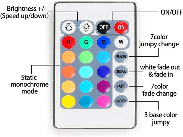 Strisce LED alimentate a batteria con telecomando contenitore batteria impermeabile,16 colori Striscia flessibile LED impermeabile 2M,RGB 5050 LED Bias Illuminazione TV retroilluminazione - immagine 2