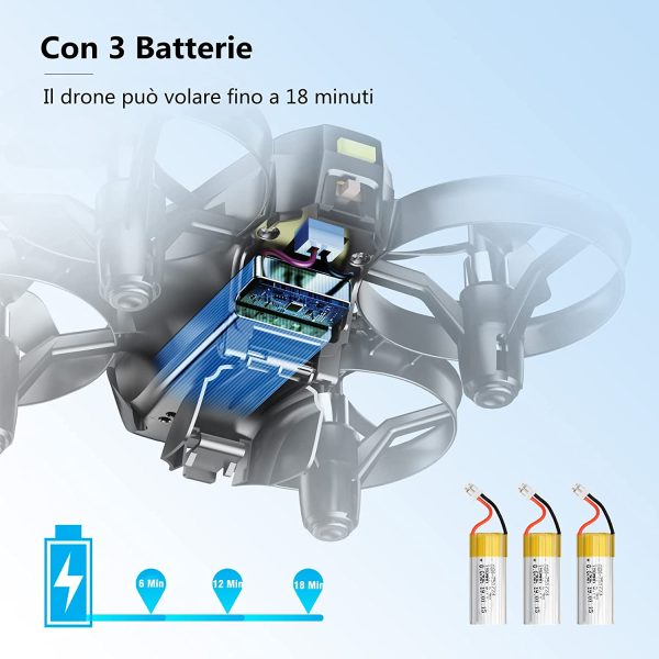 Potensic Mini Drone con Tre Batterie con Telecamera HD A20W WiFi FPV RC Quadricottero 2.4GHz Giroscopio a 6 Assi Mantenere l'Altitudine, Modalit?? Senza Testa per Bambini Principianti