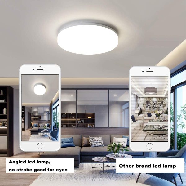 LED Plafoniera 18W 1800LM 4000K Bianco Naturale Rotonda 22CM,Impermeabile IP54,180 Angolo,Nessun Sensor,Interno Lampada a Soffitto per Camera da Letto,Cucina,Cantina,Corridoio,Ufficio,Bagno