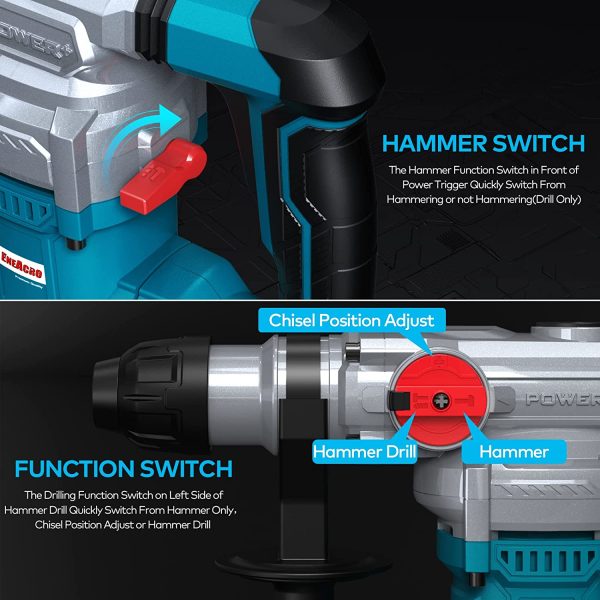 Martello Perforatore, 1500W Martello Demolitore 6J, SDS Plus Mandrino, 4 Funzioni, 6 Velocit?? Variabili 0-920giri/min, Sistema di Smorzamento Delle Vibrazioni e Frizione di Sicurezza - immagine 3