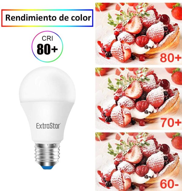 Lampadina LED E27, 10W (equivalenti a 80W), 3000K 800 lumen, luce bianca calda - Pacco da 6 - immagine 6