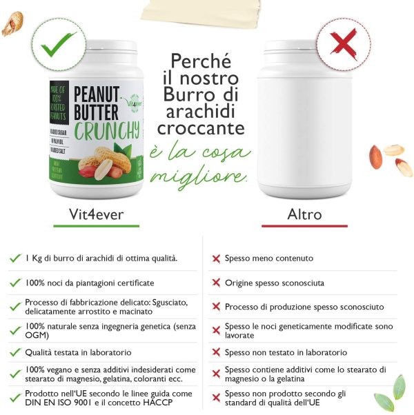 Peanut Butter Crunchy - 1kg di burro di arachidi naturale senza additivi - 30% di proteine - burro di arachidi senza aggiunta di sale, olio o grasso di palma - vegan - immagine 2