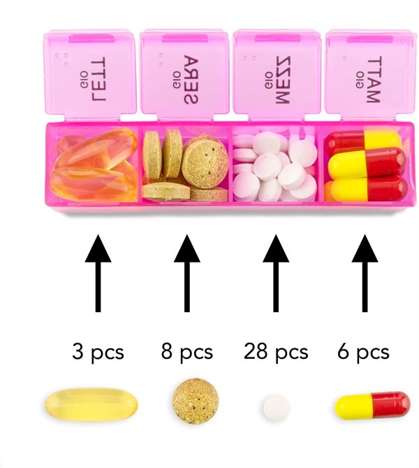 Astuccio portapillole (ITALIANO) TabTime, Organizer per pillole settimanale 7 giorni con 28 scomparti per pillole, pastiglie o medicinali, Pill box settimanale 4 dosi - immagine 5