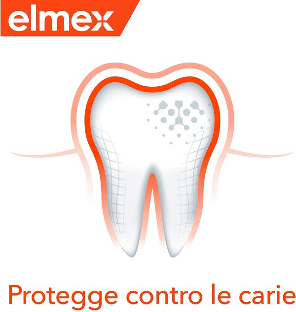 elmex Dentifricio Protezione Carie, Reminiralizza e Protegge Efficacemente i Denti dalla Carie, Dentifricio Anticarie con Fluoruro Amminico, 2 x 75 ml - immagine 3