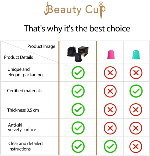 BEAUTY CUP Coppetta Anticellulite in Silicone Coppetta Cellulite Professionale Olio/Vacuum Trattamento Corpo Coppettazione per gamba braccia collo schiena ecc,Nero - immagine 5