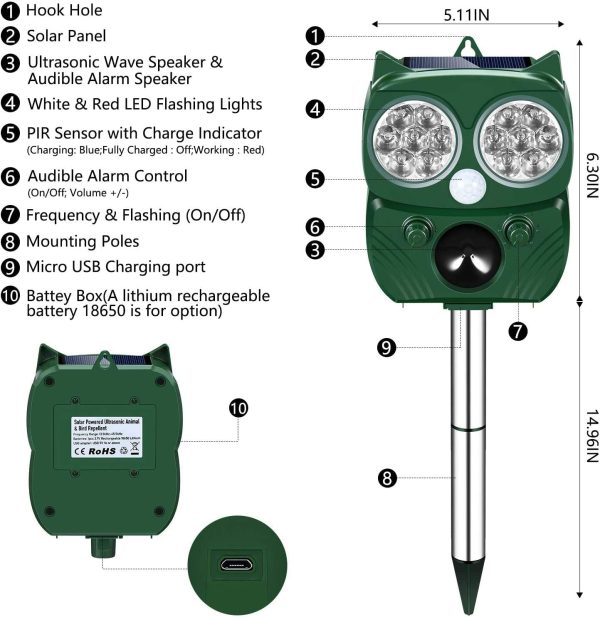 Nitoer Repellente Gatti, Repellente Ultrasuoni Energia Solare IP66 Impermeabile a Frequenza Regolabile per Allontanare Animali 5 modalit?? Regolabile Repeller Animali Ultrasound Repellente per Animali - immagine 4