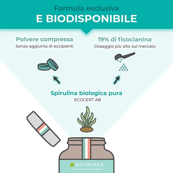 Nutrimea Spirulina BIO | Nuovo! | 200 Compresse Con Proteine Vegetali | Alga Naturale | Fonte di Energia | Resistenza | Sistema Immunitario Potenziato | Nutrimea - immagine 7