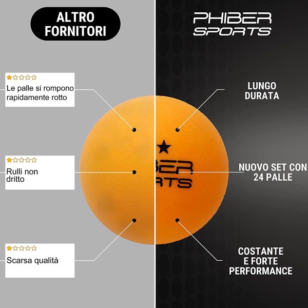 Palle da Ping-Pong Premium 3 Stelle [24 Pezzi] Arancione - Caratteristiche di Gioco perfette - Ideale per Principianti, Famiglie e Professionisti - Secondo Le Linee Guida della Competizione - immagine 5