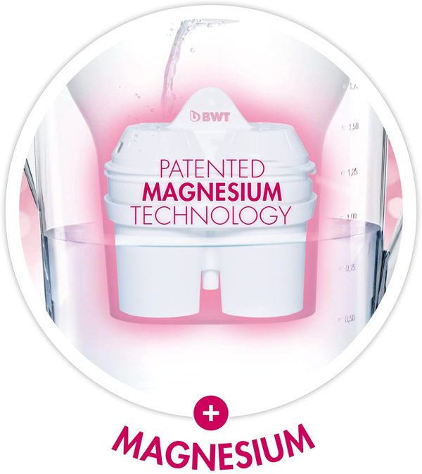 Magnesium Mineralizer Filtro con Tecnologia Brevettata Confezione 5+1 filtri per Caraffe Filtranti-Prodotto adatto per il mercato Italiano. - immagine 3