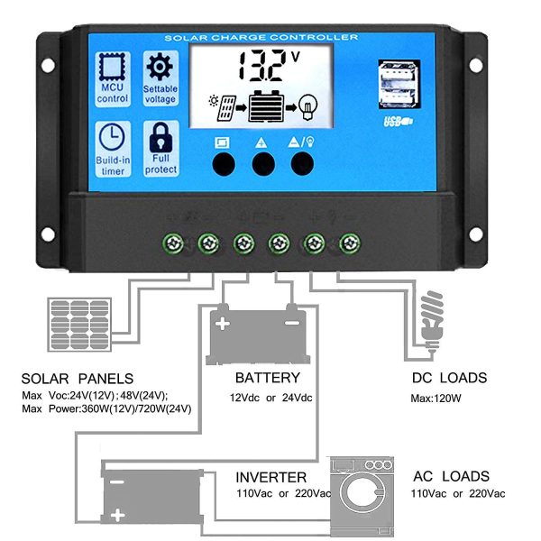 Y&H 10A 12V 24V regolatore di carica solare automatico Controller PWM LCD Dual USB 5V uscita pannello solare regolatore fotovoltaico - immagine 3