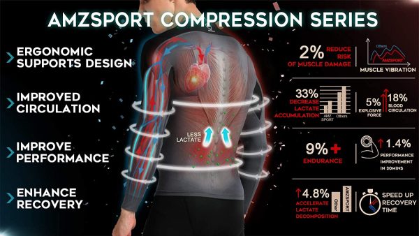 AMZSPORT Maglietta a Compressione da Uomo Manica Corta T-Shirt Running Maglia Sportiva da Ciclismo Fitness