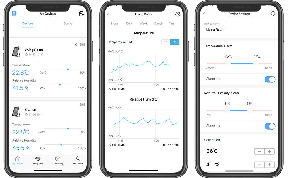 Govee Sensore igrometro termometro digitale Monitor di umidit?? di Temperaturaper interni