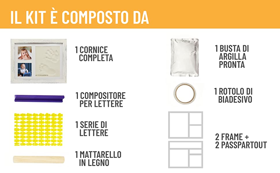 composiz kit