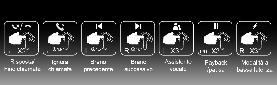 auricolari bluetooth