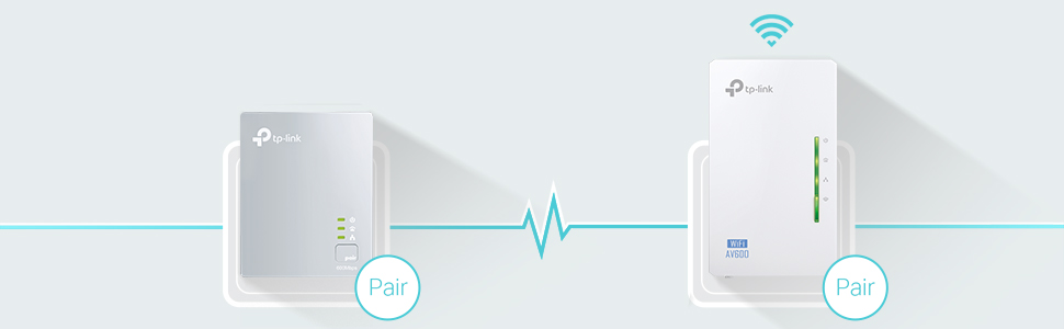 TL-WPA4220 Powerline WiFi Extender Solo
