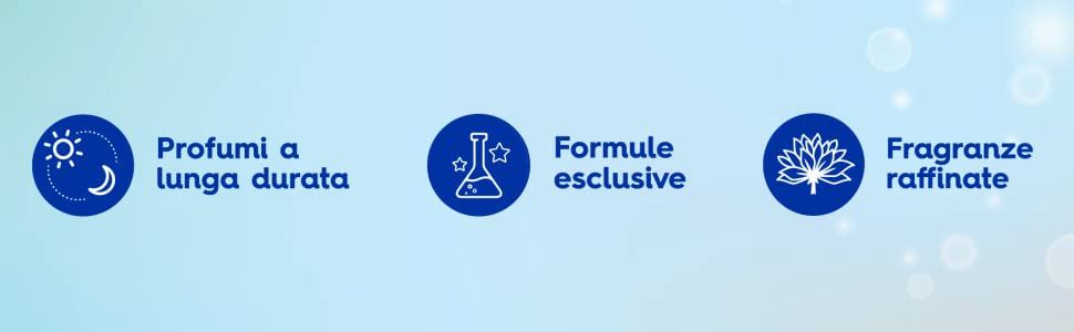 Profumi a lunga durata, formule esclusive e Fragranze raffinate 