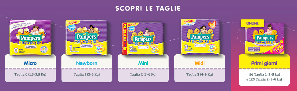 progressi micro taglia 0, newborn taglia 1, mini taglia 2, midi taglia 3, progressi primi giorni