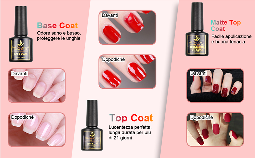 base coat &amp;amp;amp; glossy top coat and matte top coat