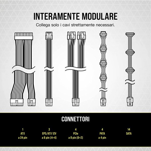 RM850 (2021), RM Serie, 850 Watt 80 Plus Gold Alimentatore ATX Interamente Modulare (Connettori EPS12V Tre, Bassa Rumorosit??, Modalit?? Zero RPM, Condensatori con Rating a 105 oC) Nero - immagine 5