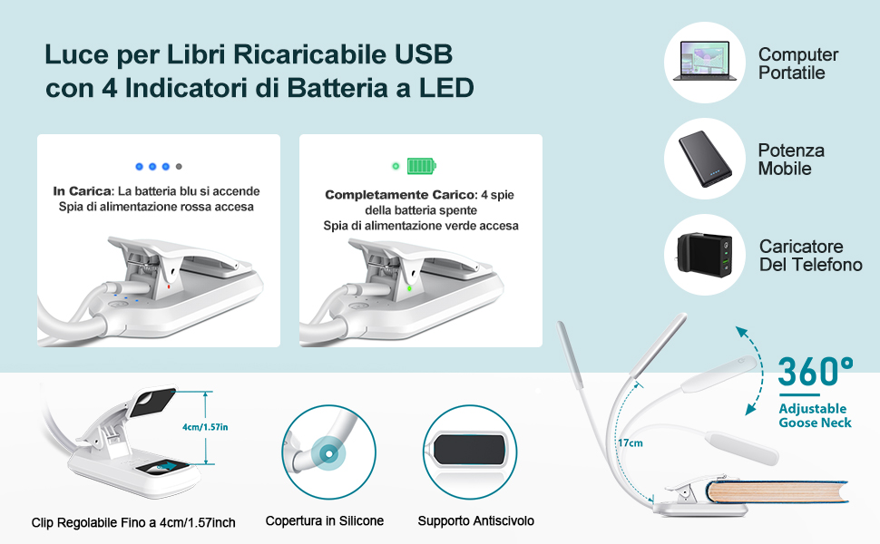 Luce Libro Lampada con Pinza