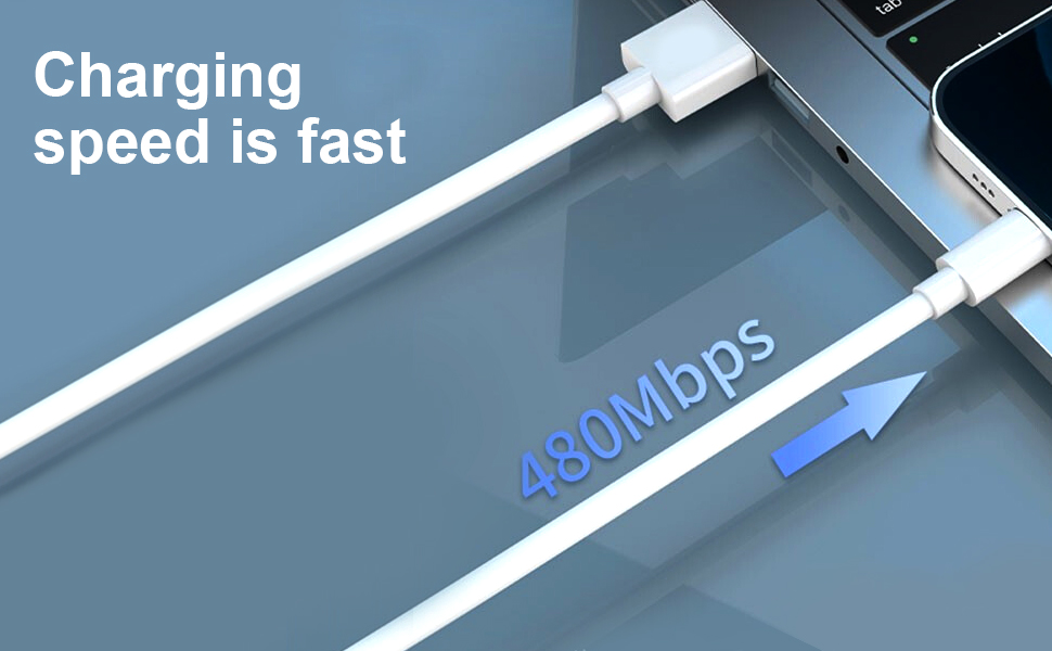 480Mbps