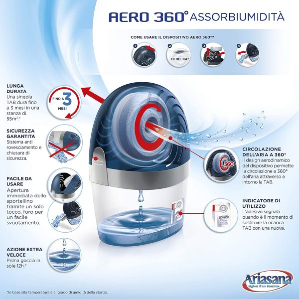 Ariasana Kit Assorbiumidit?? In Plastica Riciclata Non Elettrico, Blu - immagine 5