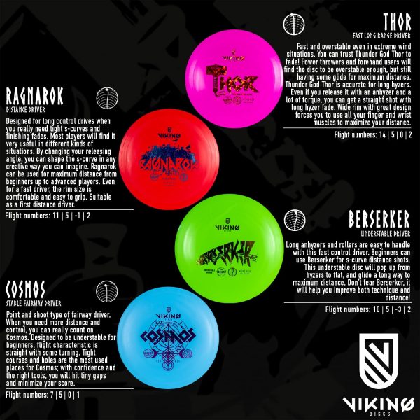 Viking Discs Ground Disc Golf Set ?C 8 Dischi Frisbee per Ogni Distanza, Approvato PDGA ?C Funsport all'aperto per Adulti e Bambini ?C Putter, Mid-Range, Fairway Driver, Distance Driver - immagine 5