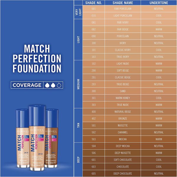 Rimmel London Match Perfection Foundation, Fondotinta Liquido Pelle Perfetta e Levigata No Effetto Maschera a Lunga Tenuta con SPF 20, 103 True Ivory, 30 ml - immagine 6