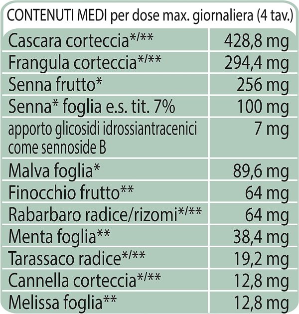 Esi Le Dieci Erbe, 100 Tavolette - immagine 3