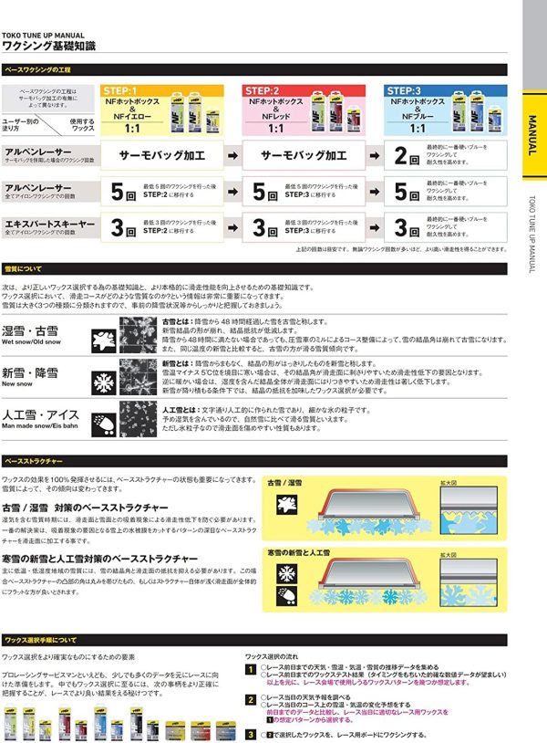 Toko Digital Snowthermometer - immagine 2