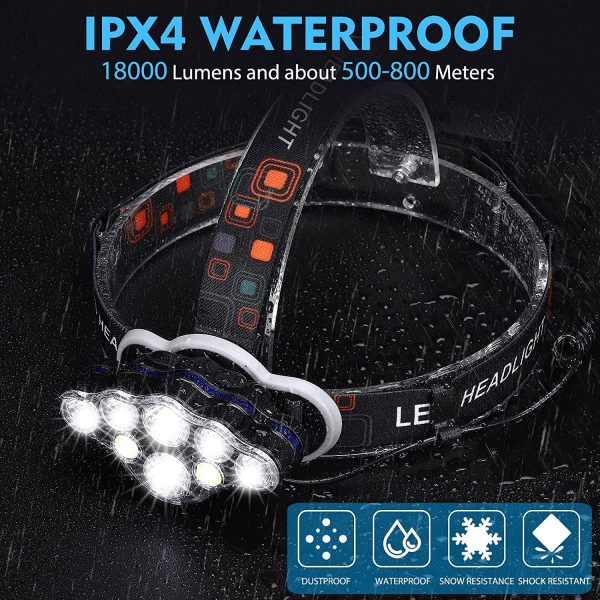 Lampada Frontale,Luce LED Super Luminosa Da 18000 Lumen 8 LED,USB Ricaricabile Regolabile Impermeabile Per Campeggio,Pesca,Grotta,Jogging Ed Escursionismo - immagine 3