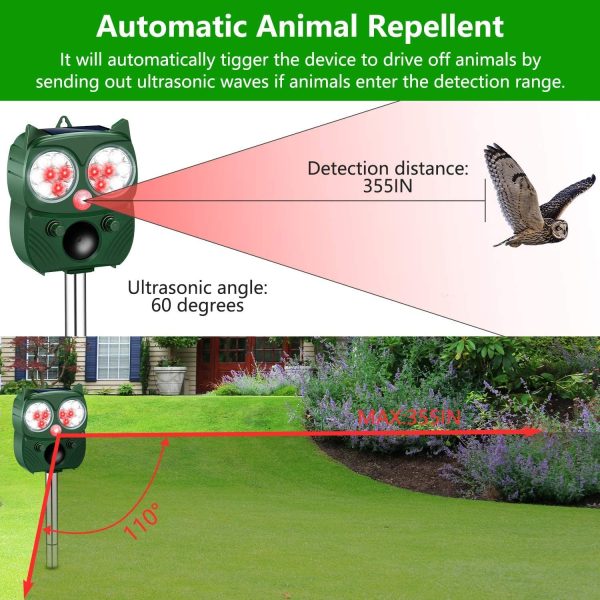 Nitoer Repellente Gatti, Repellente Ultrasuoni Energia Solare IP66 Impermeabile a Frequenza Regolabile per Allontanare Animali 5 modalit?? Regolabile Repeller Animali Ultrasound Repellente per Animali