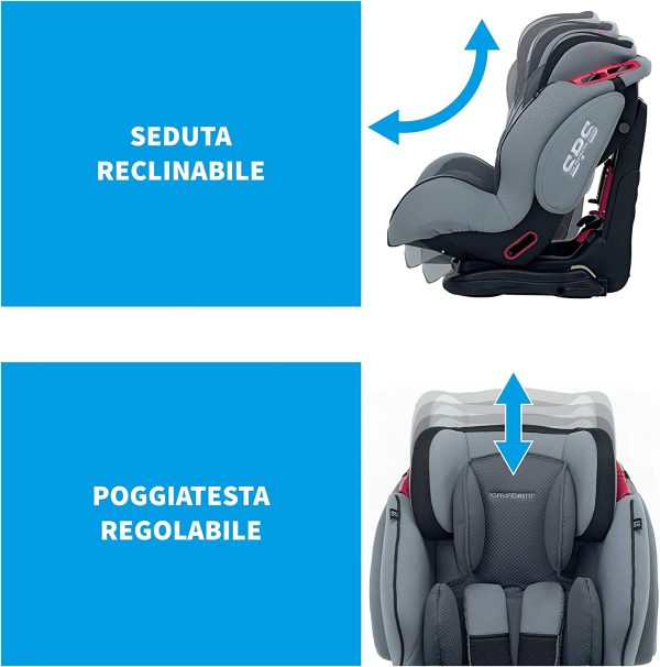 Foppapedretti Dinamyk 9-36 Seggiolino Auto, Gruppo 1/2/3 (9-36 Kg) per Bambini da 9 Mesi a 12 Anni Circa, senza Dispositivo Antiabbandono, Ocean - immagine 4