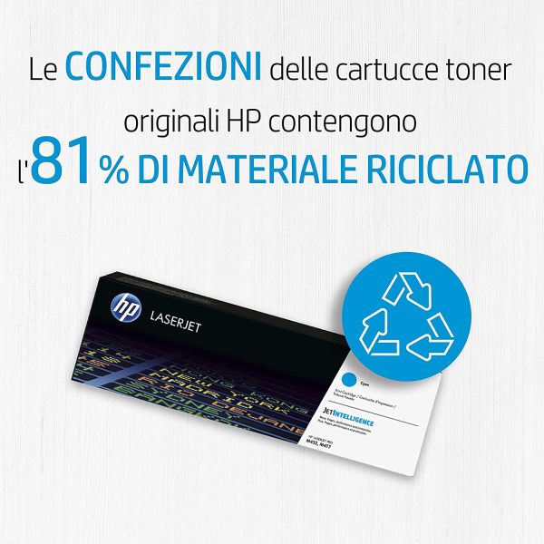 106A W1106A Cartuccia Toner Originale da 1000 Pagine, Compatibile con Stampanti LaserJet Serie 100 e Laserjet Serie MFP 130, Nero - immagine 7