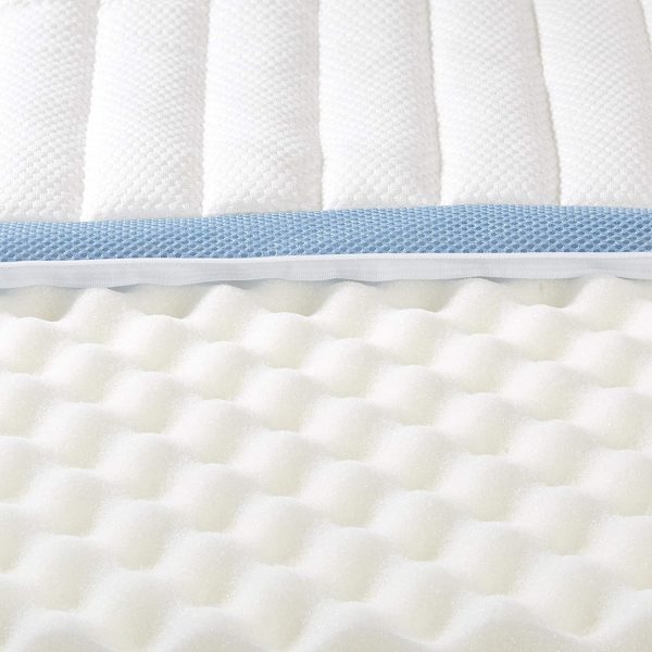 7-Zone-Air-Memory-Foam-Mattress-Topper - 80 x 190 cm - immagine 3