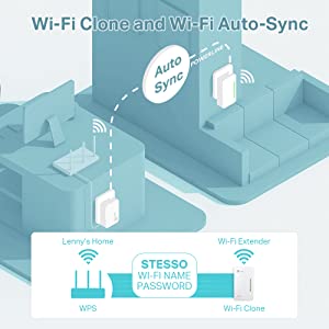 Wi-Fi clone