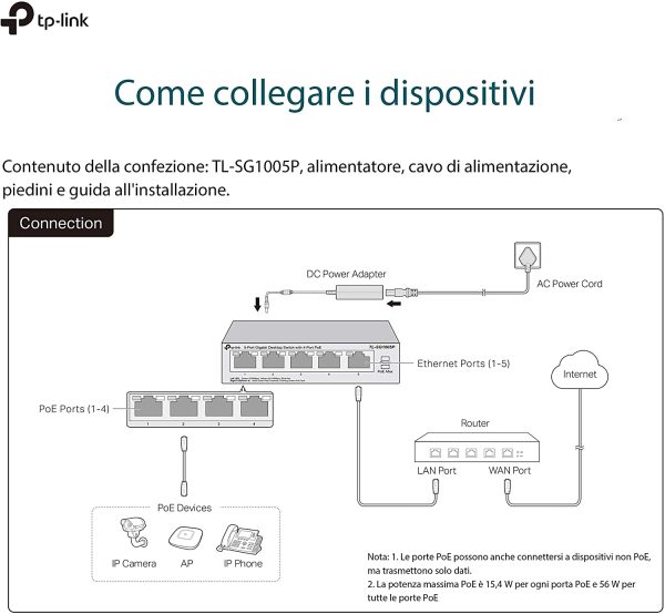 TL-SG1005P Desktop Switch, 5 Porte Gigabit 10/100/1000 Mbit, 4 Porte PoE fino a 65W, ogni porta fino a 30 W, Protezione da Sovraccarico, Semplicit?? d'Uso - immagine 5