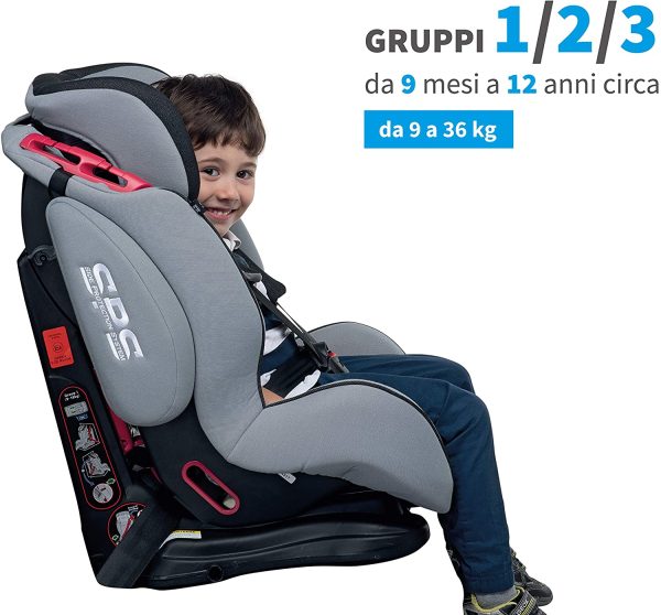 Foppapedretti Dinamyk 9-36 Seggiolino Auto, Gruppo 1/2/3 (9-36 Kg) per Bambini da 9 Mesi a 12 Anni Circa, senza Dispositivo Antiabbandono, Ocean - immagine 7