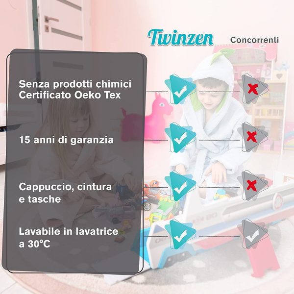 Twinzen - Accappatoio Unicorno - Ragazza e Ragazzo - Senza Prodotti Chimici Oeko-Tex? - 100% Cotone - Accappatoio Doccia e Vestaglia Bambini