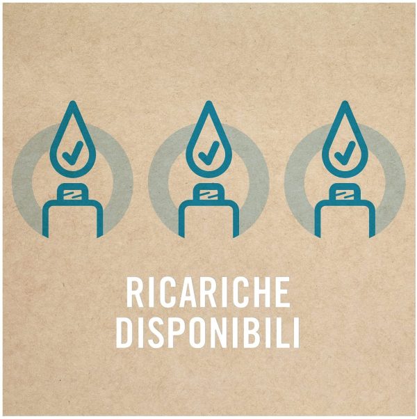 Ambi Pur Profumatore per Ambienti Nuvole di Cotone, 1 Diffusore Elettrico e 4 Ricariche, Elimina Odori, Sicuro da Usare in Ogni Stanza, Durata fino a 1 Anno di Profumo - immagine 5