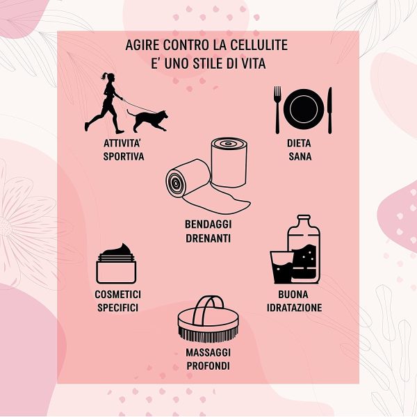 Bende Anticellulite, Drenanti - Trattamento al Sale Rosa dell'Himalaya ad azione Snellente e Detox con Attivi 100% Naturali - Bendaggi Estetici Professionali Riducenti per Gambe, Pancia e Fianchi - immagine 6