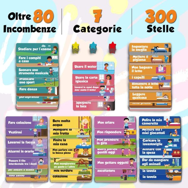 Tabella delle Ricompense per Bambini. La Tabella Magnetica Star Stimola i Bambini a Comportarsi Bene. Include 80+ Faccende Domestiche e 300 Stelle - Versione migliorata, in Italiano - immagine 5