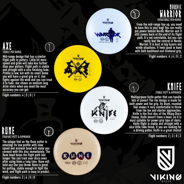 Viking Discs Ground Disc Golf Set ?C 8 Dischi Frisbee per Ogni Distanza, Approvato PDGA ?C Funsport all'aperto per Adulti e Bambini ?C Putter, Mid-Range, Fairway Driver, Distance Driver - immagine 2