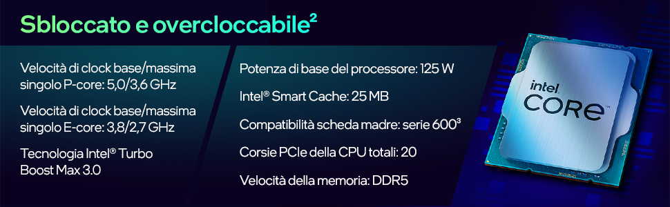 Processore Intel Core i7-12700K di dodicesima generazione per sistemi desktop