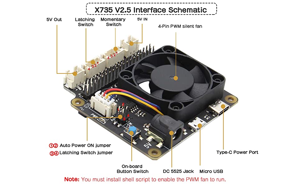 raspberry pi X735