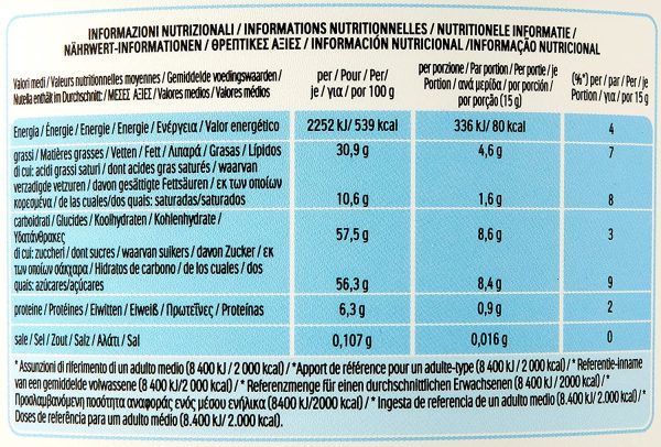 Nutella Ferrero Dolci e specialit??, 3 Kg - immagine 8